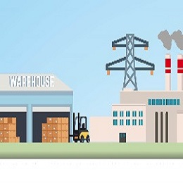 Fire Risk Assessments