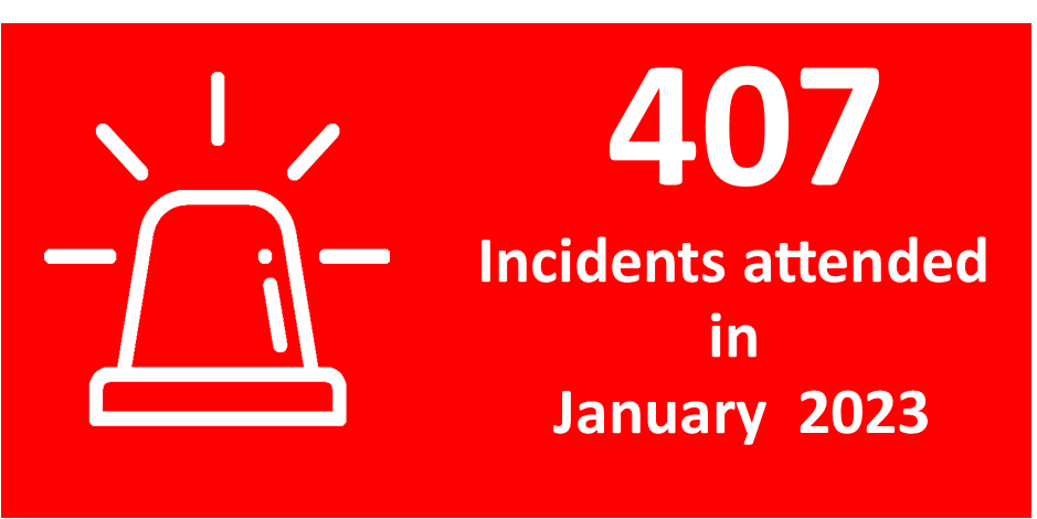 Incidents Jan 23 (003)