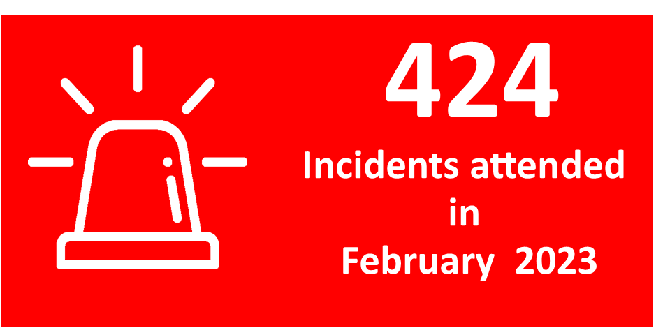 Feb 23 Incidents (002)