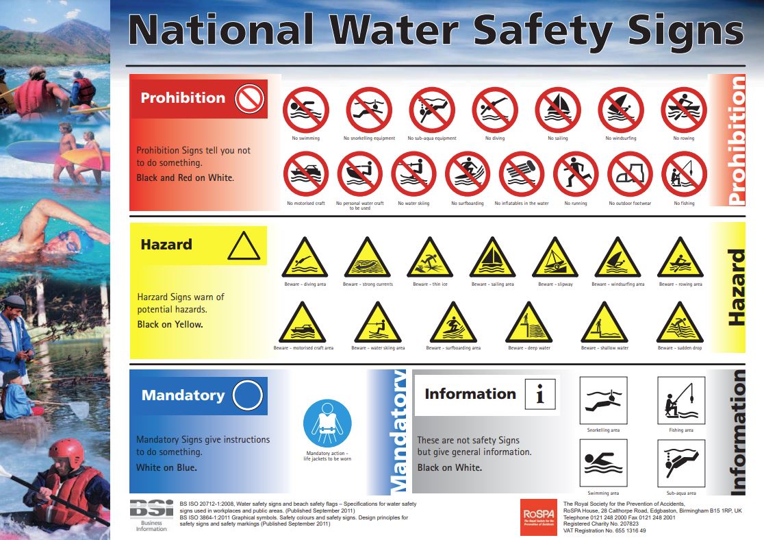 Water safety advice