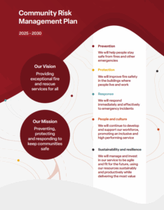 Click to view the CRMP on a page Click to view the CRMP on a page