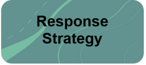 A Teal coloured box with the wording Response Strategy